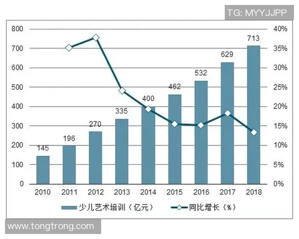 成都足球队运营揭秘：从管理模式到市场策略的深度分析